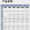 GHWAN POP GPE N الذي يعمل بطاقة جيغابايت في محطة الاتصال 16/24 لرصد معدات الإرسال S3000C Application Scenario